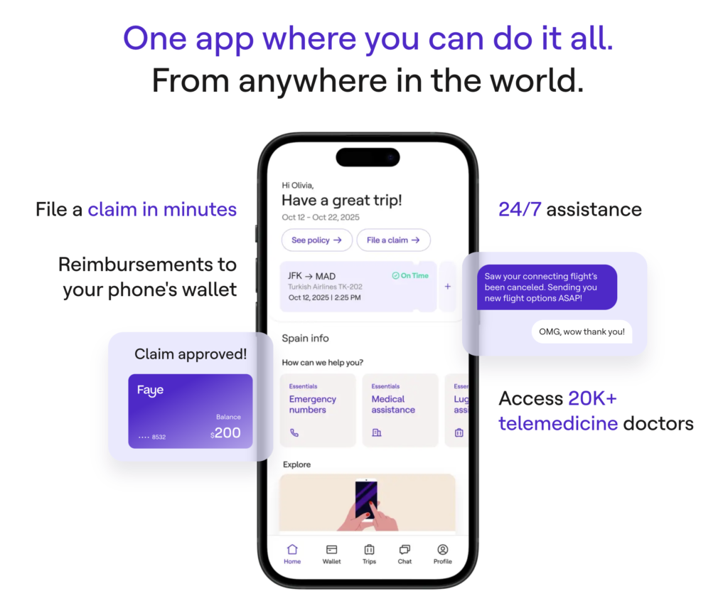 Travel insurance for retreats